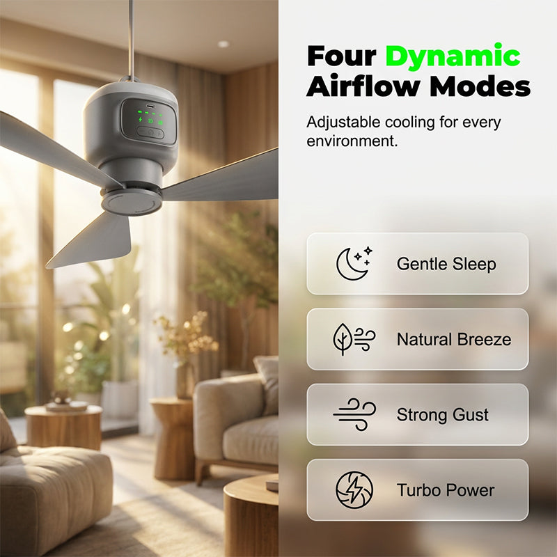 🌀💥 PROMO FLASH 57% ! Ventilateur Suspendu Rechargeable avec Lumière – 12000mAh, Silencieux, Télécommande, Minuterie, Idéal Camping & Maison ✨